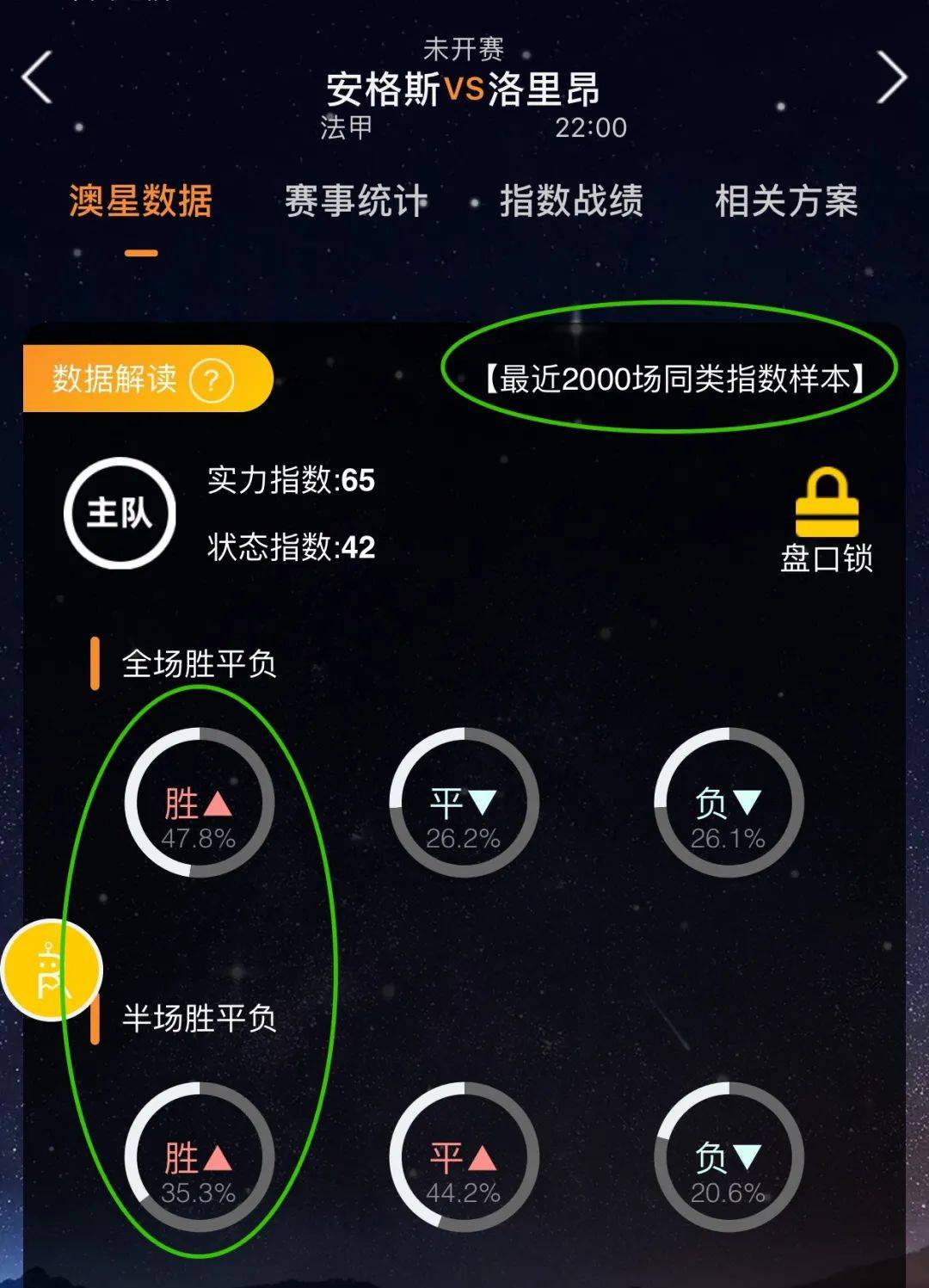 斯特拉斯